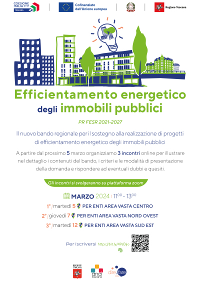 Efficientamento energetico degli immobili pubblici PR FESR 2021-2027