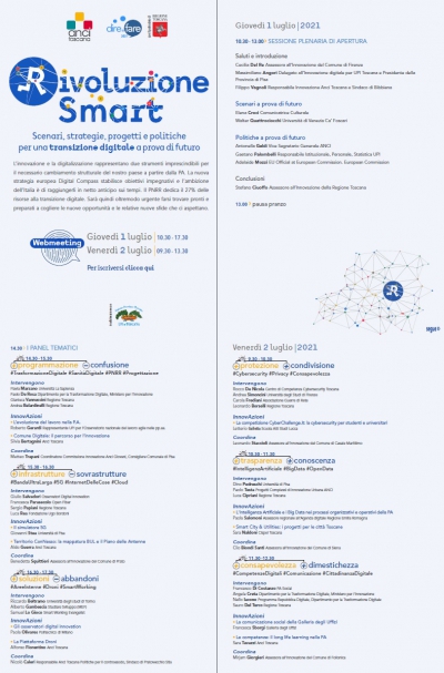 Rivoluzione Smart
