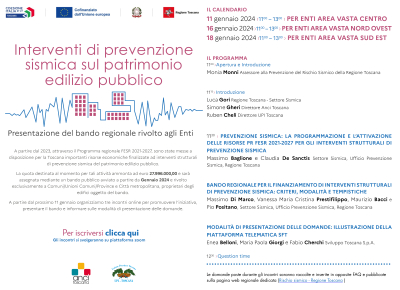 Interventi di prevenzione sismica sul patrimonio edilizio