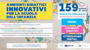 Ambienti didattici innovativi per la scuola dell'infanzia