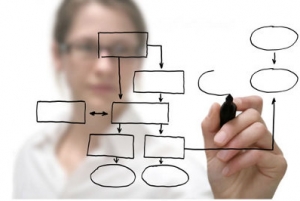 Avviso regionale per la presentazione di progetti volontariato per i richiedenti asilo