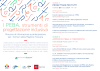 PEBA, strumenti di progettazione inclusiva