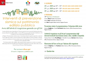 Interventi di prevenzione sismica sul patrimonio edilizio