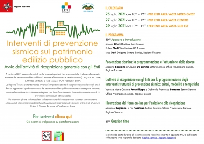 Interventi di prevenzione sismica sul patrimonio edilizio