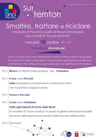 Smaltire, trattare, riciclare