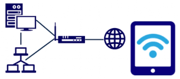 Contributi relativi alle infrastrutture di rete LAN/WLAN a favore dei Comuni delle Aree Interne